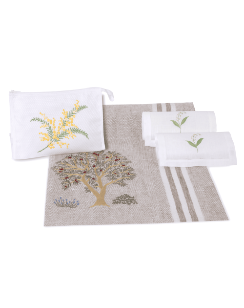 Coffret cadeaux fête des mères