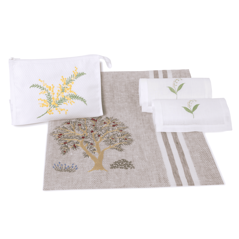 Coffret cadeaux fête des mères