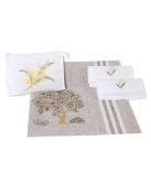 Coffret cadeaux fête des mères